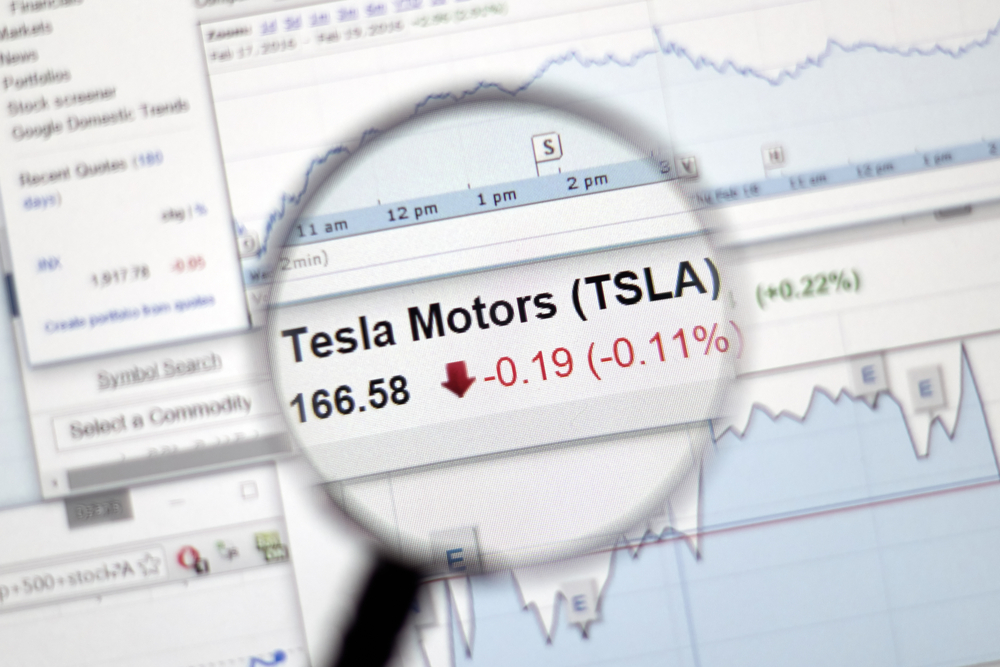 Tesla's Stock
