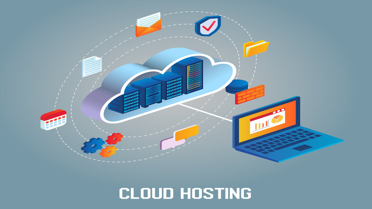 Cloudways Hosting